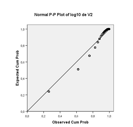 fernandes's user image