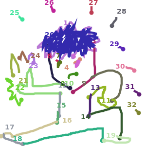 no longer just digit's user image