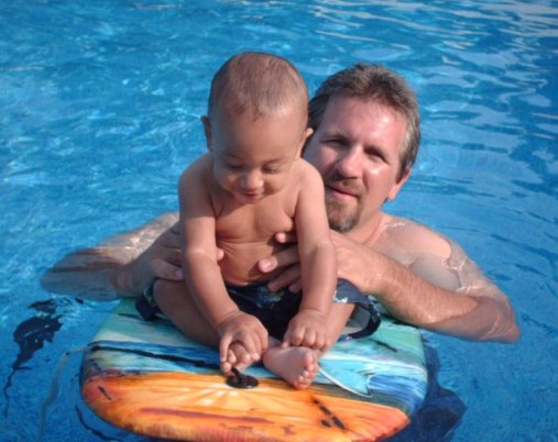 Petruchio's user image