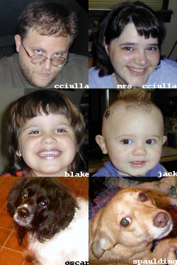 cciulla's user image