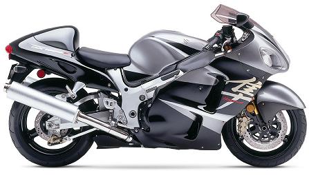 Ryszard's user image